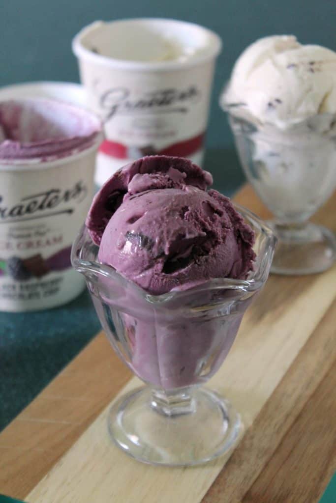 Things to do in Columbus Summer 2016 & Graeter's Giveaway The Spiffy