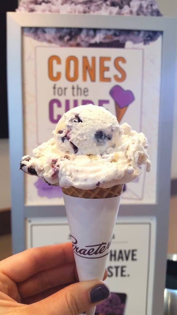 conesforthecure