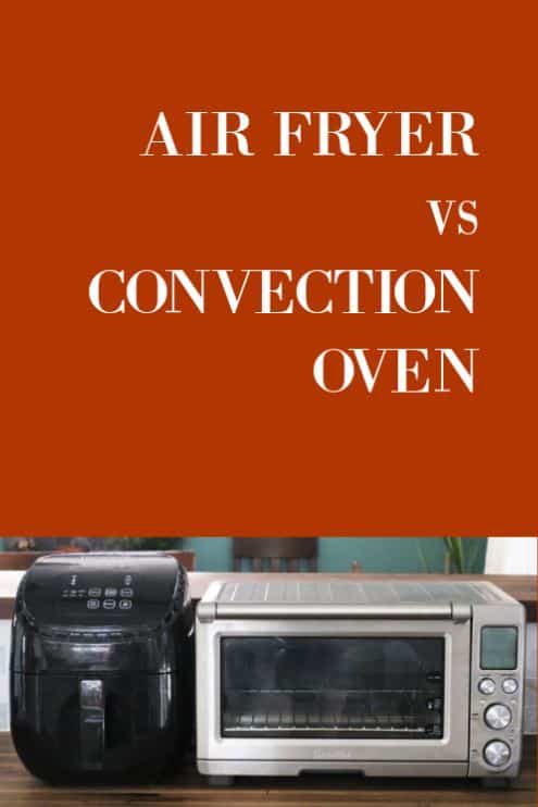 Air Fryer vs. Convection Oven: Key Differences
